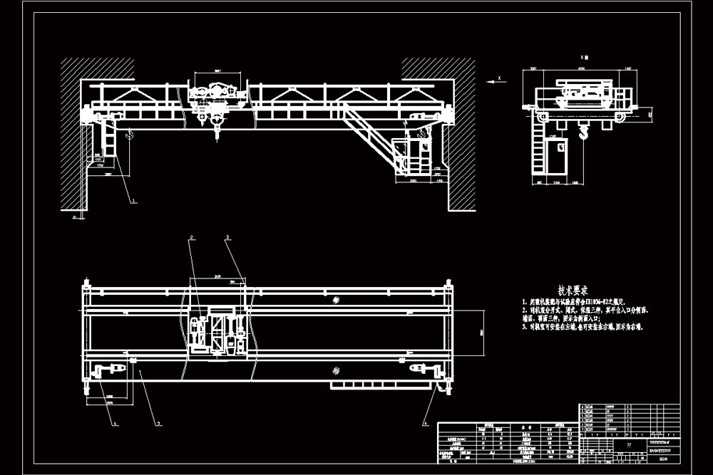 Solution Design Capability