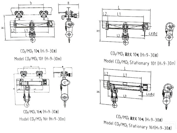 Wire Rope Hoist Technical Parameters