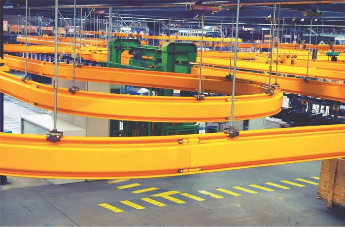 KBK rail system applications