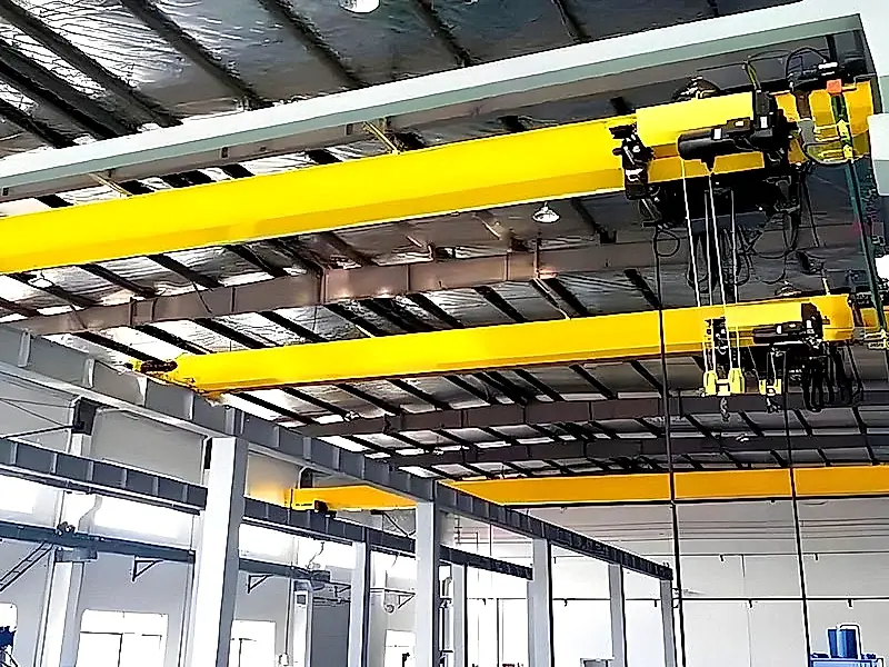 Manufacturing Industry
